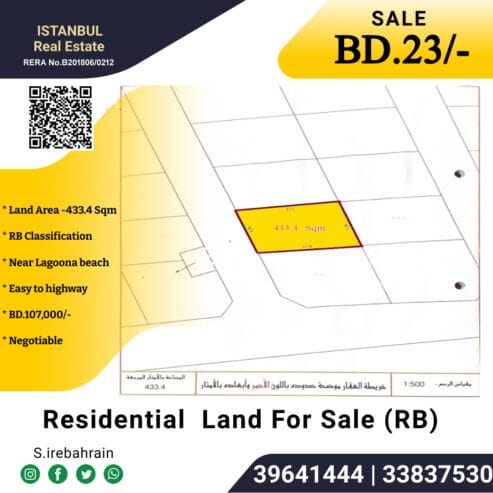 Residential land For sale (RB Classi) in Budaiya BD.23/-Per Foot